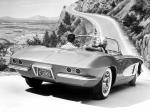 Chevrolet Corvette 1961 года